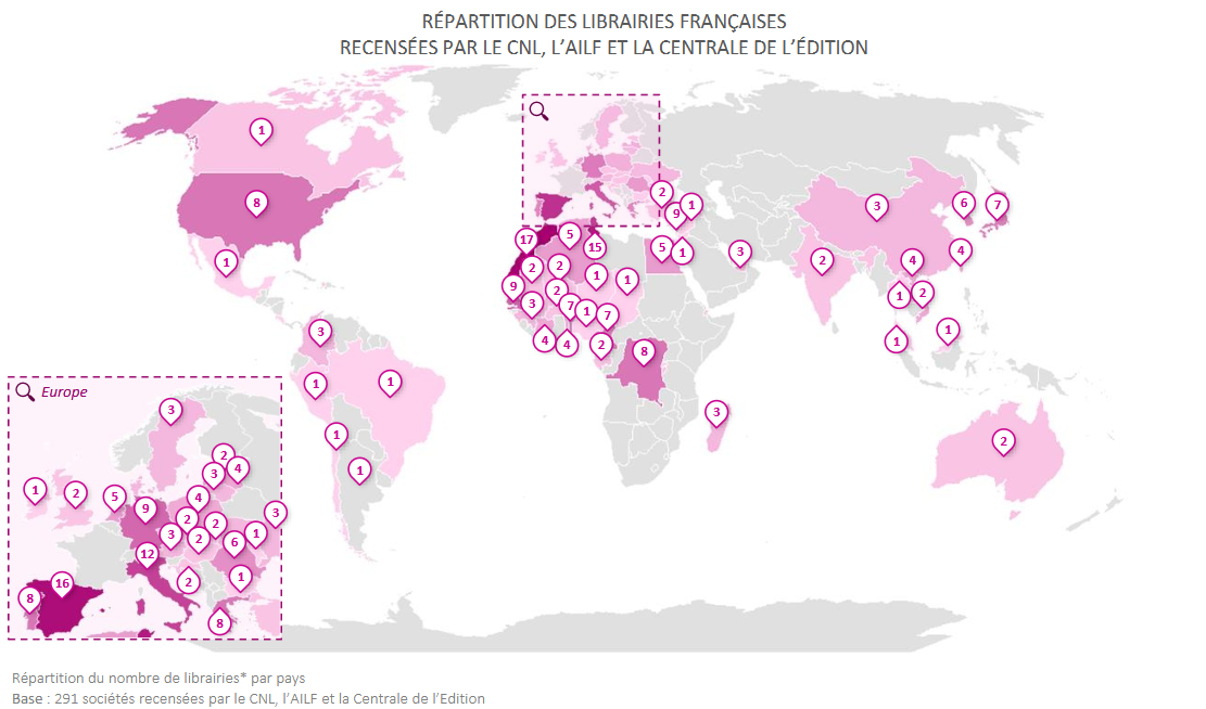 Répartition du nombre de librairies par pays Répartition du nombre de librairies par pays