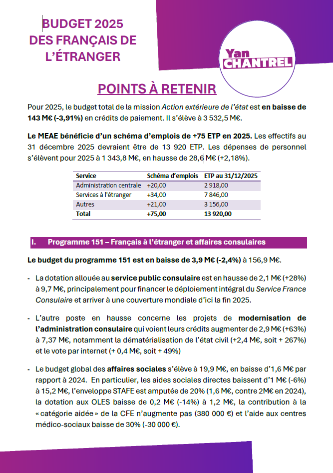 Budget 2024 des Français de l'étranger : points à retenir