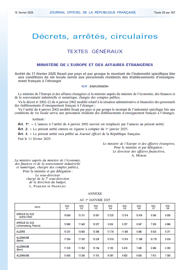 Arrêté du 11 février 2025