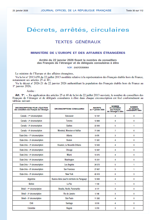 Journal officiel électronique authentifié n° 0019 du 23/01/2026 Journal officiel électronique authentifié n° 0019 du 23/01/2026