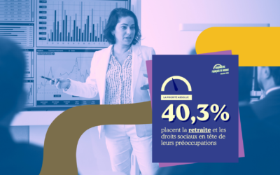Retraite Français de l'étranger